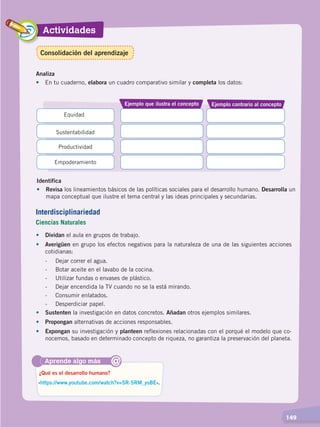 Actividades
  149
Analiza
•	 En tu cuaderno, elabora un cuadro comparativo similar y completa los datos:
Ejemplo que ilustra el concepto Ejemplo contrario al concepto
Equidad
Productividad
Sustentabilidad
Empoderamiento
Identifica
•	 Revisa los lineamientos básicos de las políticas sociales para el desarrollo humano. Desarrolla un
mapa conceptual que ilustre el tema central y las ideas principales y secundarias.
Aprende algo más
‹https://www.youtube.com/watch?v=SR-5RM_ysBE›.
¿Qué es el desarrollo humano?
@
•	 Dividan el aula en grupos de trabajo.
•	 Averigüen en grupo los efectos negativos para la naturaleza de una de las siguientes acciones
cotidianas:
	 -	 Dejar correr el agua.
	 -	 Botar aceite en el lavabo de la cocina.
	 -	 Utilizar fundas o envases de plástico.
	 -	 Dejar encendida la TV cuando no se la está mirando.
	 -	 Consumir enlatados.
	 -	 Desperdiciar papel.
•	 Sustenten la investigación en datos concretos. Añadan otros ejemplos similares.
•	 Propongan alternativas de acciones responsables.
•	 Expongan su investigación y planteen reflexiones relacionadas con el porqué el modelo que co-
nocemos, basado en determinado concepto de riqueza, no garantiza la preservación del planeta.
Interdisciplinariedad
Ciencias Naturales
Consolidación del aprendizaje
DESARROLLO HUMANO; pp.146-187.indd 149 13/07/16 16:53
 