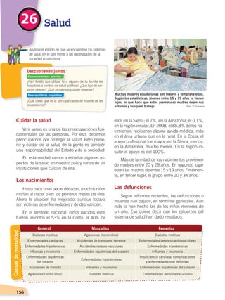 156
¿Han tenido que utilizar tú o alguien de tu familia los
hospitales o centros de salud públicos? ¿Qué tipo de ser-
vicios ofrecen? ¿Qué problemas pudiste observar?
¿Cuál crees que es la principal causa de muerte de los
ecuatorianos?
	 Analizar el estado en que se encuentran los sistemas
de salud en el país frente a las necesidades de la
sociedad ecuatoriana.
Descubriendo juntos
Cuidar la salud
Vivir sanos es una de las preocupaciones fun-
damentales de las personas. Por eso, debemos
preocuparnos por proteger la salud. Pero preve-
nir y cuidar de la salud de la gente es también
una responsabilidad del Estado y de la sociedad.
En esta unidad vamos a estudiar algunos as-
pectos de la salud en nuestro país y varias de las
instituciones que cuidan de ella.
Los nacimientos
Hasta hace unas pocas décadas, muchos niños
morían al nacer o en los primeros meses de vida.
Ahora la situación ha mejorado, aunque todavía
son víctimas de enfermedades y de desnutrición.
En el territorio nacional, niños nacidos vivos
fueron inscritos el 53% en la Costa; el 40% de
ellos en la Sierra; el 7%, en la Amazonía; el 0,1%,
en la región insular. En 2008, el 85,8% de los na-
cimientos recibieron alguna ayuda médica, más
en el área urbana que en la rural. En la Costa, el
apoyo profesional fue mayor; en la Sierra, menos;
en la Amazonía, mucho menos. En la región in-
sular el apoyo es del 100%.
Más de la mitad de los nacimientos provienen
de madres entre 20 y 29 años. En segundo lugar
están las madres de entre 15 y 19 años. Finalmen-
te, en tercer lugar, el grupo entre 30 y 34 años.
Las defunciones
Según informes recientes, las defunciones o
muertes han bajado, en términos generales. Aún
más lo han hecho las de los niños menores de
un año. Eso quiere decir que los esfuerzos del
sistema de salud han dado resultado.
Salud26
Muchas mujeres ecuatorianas son madres a temprana edad.
Según las estadísticas, jóvenes entre 15 y 19 años ya tienen
hijos, lo que hace que estas prematuras madres dejen sus
estudios y busquen trabajo Foto: El Comercio
Diabetes mellitus Agresiones (homicidios) Diabetes mellitus
Enfermedades cardíacas Accidentes de transporte terrestre Enfermedades cerebro-cardiovasculares
Enfermedades hipertensivas Accidentes cerebro-vasculares Enfermedades hipertensivas
Inﬂuenza y neumonía Enfermedades isquémicas del corazón Inﬂuenza y neumonía
Enfermedades isquémicas
del corazón
Enfermedades hipertensivas
Insuﬁciencia cardíaca, complicaciones
y enfermedades mal deﬁnidas
Accidentes de tránsito Inﬂuenza y neumonía Enfermedades isquémicas del corazón
Agresiones (homicidios) Diabetes mellitus Enfermedades del sistema urinario
General Masculina Femenina
Causasdemortalidad
Conocimientos previos
Desequilibrio cognitivo
DESARROLLO HUMANO; pp.146-187.indd 156 13/07/16 16:53
 
