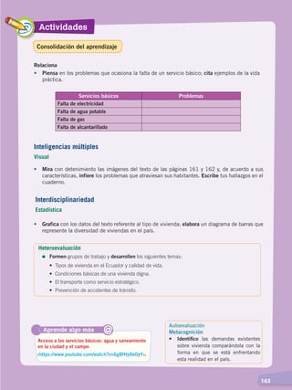   163
Actividades
  163
•	Mira con detenimiento las imágenes del texto de las páginas 161 y 162 y, de acuerdo a sus
características, infiere los problemas que atraviesan sus habitantes. Escribe tus hallazgos en el
cuaderno.
•	Grafica con los datos del texto referente al tipo de vivienda; elabora un diagrama de barras que
represente la diversidad de viviendas en el país.
Aprende algo más
‹https://www.youtube.com/watch?v=6g8fHy6kOyY›.
Acceso a los servicios básicos: agua y saneamiento
en la ciudad y el campo
@
Inteligencias múltiples
Visual
Interdisciplinariedad
Estadística
Relaciona
•	Piensa en los problemas que ocasiona la falta de un servicio básico; cita ejemplos de la vida
práctica.
Servicios básicos Problemas
Falta de electricidad
Falta de agua potable
Falta de gas
Falta de alcantarillado
Heteroevaluación
=	Formen grupos de trabajo y desarrollen los siguientes temas:
•	 Tipos de vivienda en el Ecuador y calidad de vida.
•	 Condiciones básicas de una vivienda digna.
•	 El transporte como servicio estratégico.
•	 Prevención de accidentes de tránsito.
Autoevaluación
Metacognición
• 	 Identifico las demandas existentes
sobre vivienda comparándola con la
forma en que se está enfrentando
esta realidad en el país.
Consolidación del aprendizaje
DESARROLLO HUMANO; pp.146-187.indd 163 13/07/16 16:54
 