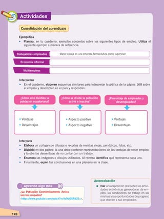Actividades
170
Ejemplifica
•	Plantea, en tu cuaderno, ejemplos concretos sobre los siguientes tipos de empleo. Utiliza el
siguiente ejemplo a manera de referencia.
Trabajadores empleados Mario trabaja en una empresa farmacéutica como supervisor
Economía informal
Multiempleos
Interpreten
•	 En el cuaderno, elaboren esquemas similares para interpretar la gráfica de la página 168 sobre
el empleo y desempleo en el país y respondan:
¿Cómo se divide la población
activa e inactiva?
¿Porcentaje de empleados y
desempleados?
¿Cómo está dividida la
población ecuatoriana?
• Ventajas
• Desventajas
• Aspecto positivo
• Aspecto negativo
• Ventajas
• Desventajas
Aprende algo más
‹https://www.youtube.com/watch?v=Vv9dOSRd21c›.
¿La Población Económicamente Activa
son los ocupados?
@
Interpreta
•	Elabora un collage con dibujos o recortes de revistas viejas, periódicos, fotos, etc.
•	 Divídelo en dos partes: la una debe contener representaciones de las ventajas de tener empleo
y la otra las desventajas de no contar con un trabajo.
•	 Enumera las imágenes o dibujos utilizados. Al reverso identifica qué representa cada uno.
•	Finalmente, expón tus conclusiones en una plenaria en la clase.
Autoevaluación
=	Haz una exposición oral sobre las activi-
dades económicas generadoras de em-
pleo, las condiciones de trabajo en las
mismas y las oportunidades de progreso
que ofrecen a sus empleados.
Consolidación del aprendizaje
DESARROLLO HUMANO; pp.146-187.indd 170 13/07/16 16:54
 