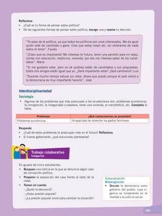   191
Reflexiona
•	 ¿Cuál es tu forma de pensar sobre política?
•	 De las siguientes formas de pensar sobre política, escoge una y razona tu elección.
“Yo paso de la política, ya que todos los políticos son unos interesados. Me da igual
quién esté de candidato y gane. Creo que estoy mejor así, sin enterarme de nada
sobre el tema”. Fausto
“¡Claro que es importante! Me interesa mi futuro, tener una pensión para mi vejez,
contar con educación, medicina, vivienda, por eso me interesa saber de los candi-
datos”. María
“Sí me gustaría votar, pero no sé quiénes están de candidatos y sus propuestas,
todos mis amigos están igual que yo. ¿Será importante votar? ¿Qué cambiaría? Luis
“Durante mucho tiempo estuve sin votar, ahora que puedo porque el país volvió a
la democracia es muy importante hacerlo”. José
•	 Algunos de los problemas que más preocupan a los ecuatorianos son: problemas económicos,
la inmigración, la inseguridad ciudadana, tener una vivienda, el narcotráfico, etc. Completa la
tabla.
Problemas ¿Qué consecuencias se presentan?
Problemas económicos Incapacidad de solventar los gastos familiares
Responde
•	 ¿Cuál de estos problemas te preocupan más en el futuro? Reflexiona.
•	 Si fueras gobernante, ¿qué soluciones plantearías?
En grupos de cinco estudiantes:
•	 Busquen una noticia en la que se denuncie algún caso
de corrupción política.
•	 Preparen la exposición del caso frente al resto de la
clase.
•	 Tomen en cuenta:
	 - ¿Quién lo denunció?
	 - ¿Hubo presión popular?
	 - ¿La presión popular sirvió para cambiar la situación?
Interdisciplinariedad
Sociología
Trabajo colaborativo
Indagación
Autoevaluación
Metacognición
• 	 Discuto la democracia como
gobierno del pueblo, cuya vi-
gencia se fundamenta en la
libertad y la justicia social.
DEMOCRACIA Y CIUDADANÍA; pp. 188-199.indd 191 13/07/16 17:07
 