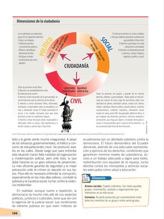 194
tado y la gente siente mucha inseguridad. A pesar
de los esfuerzos gubernamentales, el tráfico y con-
sumo de estupefacientes crece. Se producen asal-
tos en las calles. Desde luego que para enfrentar
esta situación hacen falta medidas de organización
y modernización policial, pero ante todo, lo que
debe hacerse es un gran esfuerzo de prevención.
La más eficiente garantía de seguridad y la mejor
precaución ante el crimen es atacarlo en sus ba-
ses. Para ello es necesario enfrentar la corrupción,
especialmente en las más altas esferas; combatir la
pobreza y la injusticia social; luchar contra la violen-
cia intrafamiliar.
En realidad, aunque suene a repetición, la
democracia va mucho más allá de sus aspectos
políticos, jurídicos o culturales; tiene que ver con
la vigencia de la justicia social. Las condiciones
de extrema pobreza en que viven millones de
ecuatorianos son un atentado cotidiano contra la
democracia. El futuro democrático del Ecuador
demanda, además de una adecuada representa-
ción y ejercicio de los derechos, condiciones que
garanticen mínimos niveles de subsistencia, ac-
ceso a un trabajo adecuado y digno para todos,
redistribución con equidad de la riqueza, lucha
efectiva contra los monopolios y servicios socia-
les adecuados como salud y educación.
Actores sociales. Sujetos colectivos. Son todos aquellos
grupos, movimientos, sectores u organizaciones que
intervienen en la vida social.
Consenso. Acuerdo producido por consentimiento entre
todos los miembros de un grupo o entre varios grupos.
Glosario
Dimensiones de la ciudadanía
CIUDADANÍA
S
OCIAL
POLÍTICO
CIUDADANÍA
CIVIL
Todas las personas son iguales y gozarán de los mismos
derechos, deberes y oportunidades. Nadie podrá ser discrimi-
nado por razones de etnia, lugar de nacimiento, edad, sexo,
identidad de género, identidad cultural, estado civil, idioma,
religión, ideología, ﬁliación política, pasado judicial, condición
socioeconómica, condición migratoria, orientación sexual,
estado de salud, portarVIH, discapacidad, diferencia física; ni
por cualquier otra distinción, personal o colectiva, temporal o
permanente, que tenga por objeto o resultado menoscabar o
anular el reconocimiento, goce o ejercicio de los derechos. La
ley sancionará toda forma de discriminación.
El sistema económico es social y solidario
y tiene por objetivo garantizar la producción
que posibilite el BuenVivir.
El derecho a participar en la vida
cultural de la comunidad.
El derecho a la identidad personal
y colectiva, cultural, religiosa,
lingüística, política y social.
Todas las personas nacen libres.
El derecho a la inviolabilidad de la vida.
No habrá pena de muerte.
El derecho al libre desarrollo de la personalidad, sin
más limitaciones que los derechos de los demás.
El derecho a tomar decisiones libres, informadas,
voluntarias y responsables sobre su sexualidad, y su
vida y orientación sexual. El Estado promoverá el
acceso a los medios necesarios para que estas
decisiones se den en condiciones seguras.
El derecho a tomar decisiones libres, responsables e
informadas sobre su salud y vida reproductiva y a
decidir cuándo y cuántas hijas e hijos tener.
Las ecuatorianas y ecuatorianos
gozan de los siguientes derechos:
-Elegir y ser elegidos.
-Conformar partidos
y movimientos políticos.
-Aﬁliarse o desaﬁliarse
libremente de ellos.
-Participar en todas
las decisiones que estos
adopten.
Fuente:“Democracia y derechos ciudadanos”, en Enrique Ayala Mora, Ecuador,Patriadetodos,Quito, Universidad Andina Simón Bolívar/OEI/Corporación Editora Nacional, 2013.
Elaboración:CEN
DEMOCRACIA Y CIUDADANÍA; pp. 188-199.indd 194 13/07/16 17:07
 