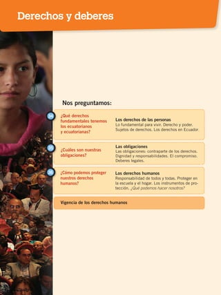 ¿Qué derechos
fundamentales tenemos
los ecuatorianos
y ecuatorianas?
34
Los derechos de las personas
Lo fundamental para vivir. Derecho y poder.
Sujetos de derechos. Los derechos en Ecuador.
¿Cuáles son nuestras
obligaciones?
35 Las obligaciones
Las obligaciones: contraparte de los derechos.
Dignidad y responsabilidades. El compromiso.
Deberes legales.
Nos preguntamos:
¿Cómo podemos proteger
nuestros derechos
humanos?
36 Los derechos humanos
Responsabilidad de todos y todas. Proteger en
la escuela y el hogar. Los instrumentos de pro-
tección. ¿Qué podemos hacer nosotros?
Vigencia de los derechos humanos
Derechos y deberes
DERECHOS HUMANOS; pp.200-224.indd 199 14/07/16 9:33
 