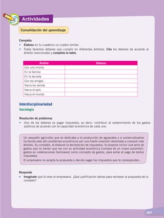 Actividades
  207
Resolución de problemas
•	 Uno de los deberes es pagar impuestos, es decir, contribuir al sostenimiento de los gastos
públicos de acuerdo con la capacidad económica de cada uno.
Un pequeño agricultor que se dedicaba a la producción de aguacates y a comercializarlos
ha tenido este año problemas económicos por una fuerte inversión destinada a comprar más
árboles. Su contador, al elaborar la declaración de impuestos, le propone incluir una serie de
gastos que no tienen que ver con su actividad económica (compra de un nuevo automóvil,
gastos en celebraciones familiares) como concepto de gastos, para evitar el pago de tantos
impuestos.
El empresario no acepta la propuesta y decide pagar los impuestos que le corresponden.
Responde
•	Imagínate que tú eres el empresario. ¿Qué justificación darías para rechazar la propuesta de tu
contador?
Completa
•	Elabora en tu cuaderno un cuadro similar.
•	 Todos tenemos deberes que cumplir en diferentes ámbitos. Cita los deberes de acuerdo al
ámbito mencionado y completa la tabla.
Ámbito Deberes
Con uno mismo
En la familia
En la escuela
Con los amigos
Hacia los demás
Hacia el país
Hacia el mundo
Interdisciplinariedad
Sociología
Consolidación del aprendizaje
DERECHOS HUMANOS; pp.200-224.indd 207 14/07/16 9:33
 
