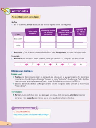 20
Actividades
Grafica
•	 En tu cuaderno, dibuja las causas del triunfo español sobre los indígenas:
•	 Responde: ¿Cuál de estas causas habrá influido más? Jerarquízalas en orden de importancia.
Secuencia
•	Establece una secuencia de los diversos pasos que llevaron a la conquista de Tenochtitlán.
1 2 3 4 5 6
Aprende algo más
‹https://www.youtube.com/watch?v=WVCpF8o6jyY›.
La conquista de México
@
Tácticas de
conquista: traición
y sorpresa
Sobornos y alianzas
con pueblos
resentidosCausa
Efecto de las
epidemias
Explicación
Dibujo
Asesinato de
los líderes
indígenas
Inteligencias múltiples
Intrapersonal
=	Realiza una dramatización sobre la conquista de México, en la que participarán los personajes
importantes: Hernán Cortés, Diego de Vásquez, la india “Malinche”, Moctezuma, Pedro de Alva-
rado, grupo de acompañantes españoles y grupo de indígenas pobladores de México.
=	Escenas de la habilidad de Cortés para aliarse con los indígenas como también la denominada
“noche triste”.
Coevaluación
=	Formen grupos de trabajo para que expongan una causa de la conquista, atiendan preguntas
	 del grupo y las respondan de manera que el tema quede completamente claro.
Consolidación del aprendizaje
CONQUISTA Y COLONIZACIÓN; pp. 1-33..indd 20 13/07/16 15:44
 