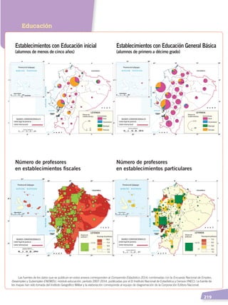   219
Provincia de Galápagos Provincia de Galápagos
ESCALA GRÁFICA
ESCALA GRÁFICA
LEYENDA
Número de
profesores Porcentaje de profesores
100,0
12.733
251
75,0
50,0
25,0
0,0
LEYENDA
Número de
profesores Porcentaje de profesores
75,0
16.723
57
56,0
38,0
19,0
0,0
SIGNOS CONVENCIONALES
Límite legal de provincia
Límite internacional
SIGNOS CONVENCIONALES
Límite legal de provincia
Límite internacional
LEYENDA
Número de
profesores Porcentaje de profesores
75,0
16.723
57
56,0
38,0
19,0
0,0
LEYENDA
Número de
profesores Porcentaje de profesores
100,0
12.733
251
75,0
50,0
25,0
0,0
Provincia de Galápagos Provincia de GalápagosProvincia de Galápagos
ESCALA GRÁFICA
ESCALA GRÁFICA
LEYENDA
Número de
establecimientos
390
11
›10
Sostenimiento
Fiscal
Fiscomisional
Municipal
Particular
LEYENDA
Número de
establecimientos
3.121
206
Sostenimiento
Fiscal
Fiscomisional
Municipal
Particular
SIGNOS CONVENCIONALES
Límite legal de provincia
Límite internacional
SIGNOS CONVENCIONALES
Límite legal de provincia
Límite internacional
LEYENDA
Número de
establecimientos
390
11
›10
Sostenimiento
Fiscal
Municipal
Particular
LEYENDA
Número de
establecimientos
3.121
206
Sostenimiento
Fiscal
FiscomisionalFiscomisional
Municipal
Particular
Educación
Establecimientos con Educación General Básica
(alumnos de primero a décimo grado)
Número de profesores
en establecimientos particulares
Establecimientos con Educación inicial
(alumnos de menos de cinco años)
Número de profesores
en establecimientos fiscales
Las fuentes de los datos que se publican en estos anexos corresponden al Compendio Estadistico 2014; combinadas con la Encuesta Nacional de Empleo,
Desempleo y Subempleo ENEMDU, módulo educación, período 2007-2014, publicadas por el El Instituto Nacional de Estadística y Censos (INEC). La fuente de
los mapas han sido tomada del Instituto Geográfico Militar y la elaboración corresponde al equipo de diagramación de la Corporación Editora Nacional.
DERECHOS HUMANOS; pp.200-224.indd 219 14/07/16 9:33
 
