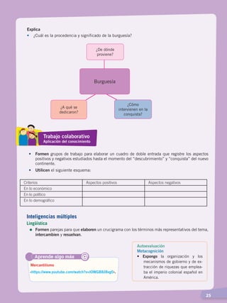   25
Aprende algo más
‹https://www.youtube.com/watch?v=lOWGB8J8vg0›.
Mercantilismo
@
Explica
•	 ¿Cuál es la procedencia y significado de la burguesía?
Burguesía
¿De dónde
proviene?
¿Cómo
intervienen en la
conquista?
¿A qué se
dedicaron?
Inteligencias múltiples
Lingüística
=	Formen parejas para que elaboren un crucigrama con los términos más representativos del tema,
intercambien y resuelvan.
•	 Formen grupos de trabajo para elaborar un cuadro de doble entrada que registre los aspectos
positivos y negativos estudiados hasta el momento del “descubrimiento” y “conquista” del nuevo
continente.
•	 Utilicen el siguiente esquema:
Trabajo colaborativo
Aplicación del conocimiento
Criterios Aspectos positivos Aspectos negativos
En lo económico
En lo político
En lo demográfico
Autoevaluación
Metacognición
• Expongo la organización y los
mecanismos de gobierno y de ex-
tracción de riquezas que emplea-
ba el imperio colonial español en
América.
CONQUISTA Y COLONIZACIÓN; pp. 1-33..indd 25 13/07/16 15:44
 