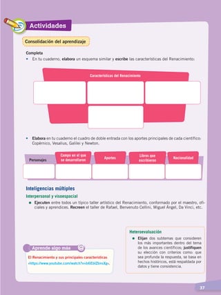 Actividades
  37
Completa
•	 En tu cuaderno, elabora un esquema similar y escribe las características del Renacimiento:
Características del Renacimiento
Aprende algo más
‹https://www.youtube.com/watch?v=b6EblZbnsXg›.
El Renacimiento y sus principales características
@
•	Elabora en tu cuaderno el cuadro de doble entrada con los aportes principales de cada científico:
Copérnico, Vesalius, Galilei y Newton.
Campo en el que
se desarrollaron
Aportes Nacionalidad
Libros que
escribieronPersonajes
Inteligencias múltiples
Interpersonal y visoespacial
=	Ejecuten entre todos un típico taller artístico del Renacimiento, conformado por el maestro, ofi-
ciales y aprendices. Recreen el taller de Rafael, Benvenuto Cellini, Miguel Ángel, Da Vinci, etc.
Heteroevaluación
=	Elijan dos subtemas que consideren
los más importantes dentro del tema
de los avances científicos; justifiquen
su elección con criterios como: que
sea profunda la respuesta, se basa en
hechos históricos, está respaldada por
datos y tiene consistencia.
Consolidación del aprendizaje
CAMBIOS EN EL MUNDO; pp. 34-59.indd 37 13/07/16 15:58
 