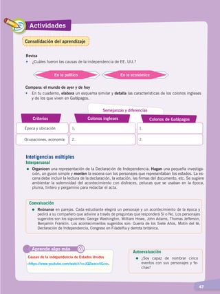 Actividades
  47
Revisa
•	 ¿Cuáles fueron las causas de la independencia de EE. UU.?
En lo político En lo económico
Compara: el mundo de ayer y de hoy
•	 En tu cuaderno, elabora un esquema similar y detalla las características de los colonos ingleses
y de los que viven en Galápagos.
Colonos de GalápagosColonos inglesesCriterios
Ocupaciones, economía
1.
2.
Época y ubicación 1.
2.
Semejanzas y diferencias
Aprende algo más
‹https://www.youtube.com/watch?v=JQZwzcx4Gco›.
Causas de la independencia de Estados Unidos
@
Inteligencias múltiples
Interpersonal
=	Organicen una representación de la Declaración de Independencia. Hagan una pequeña investiga-
ción, un guion simple y monten la escena con los personajes que representaban los estados. La es-
cena debe incluir la lectura de la declaración, la votación, las firmas del documento, etc. Se sugiere
ambientar la solemnidad del acontecimiento con disfraces, pelucas que se usaban en la época,
pluma, tintero y pergamino para redactar el acta.
Coevaluación
=	Reúnanse en parejas. Cada estudiante elegirá un personaje y un acontecimiento de la época y
pedirá a su compañero que adivine a través de preguntas que responderá Sí o No. Los personajes
sugeridos son los siguientes: George Washington, William Howe, John Adams, Thomas Jefferson,
Benjamín Franklin. Los acontecimientos sugeridos son: Guerra de los Siete Años, Motín del té,
Declaración de Independencia, Con­greso en Filadelfia y derrota británica.
Autoevaluación
=	¿Soy capaz de nombrar cinco
eventos con sus personajes y fe-
chas?
Consolidación del aprendizaje
CAMBIOS EN EL MUNDO; pp. 34-59.indd 47 13/07/16 15:58
 