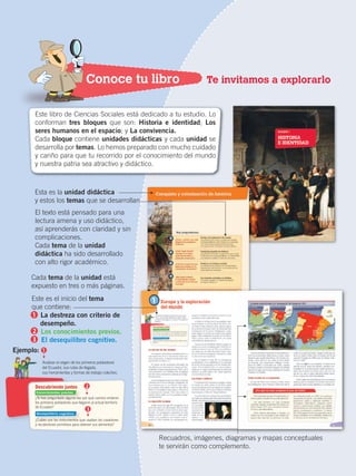 Conoce tu libro Te invitamos a explorarlo
El texto está pensado para una
lectura amena y uso didáctico,
así aprenderás con claridad y sin
complicaciones.
Cada tema de la unidad
didáctica ha sido desarrollado
con alto rigor académico.
Cada tema de la unidad está
expuesto en tres o más páginas.
Esta es la unidad didáctica
y estos los temas que se desarrollan
Recuadros, imágenes, diagramas y mapas conceptuales
te servirán como complemento.
Este libro de Ciencias Sociales está dedicado a tu estudio. Lo
conforman tres bloques que son: Historia e identidad; Los
seres humanos en el espacio; y La convivencia.
Cada bloque contiene unidades didácticas y cada unidad se
desarrolla por temas. Lo hemos preparado con mucho cuidado
y cariño para que tu recorrido por el conocimiento del mundo
y nuestra patria sea atractivo y didáctico.
¿Te has preguntado alguna vez por qué camino vinieron
los primeros pobladores que llegaron al actual territorio
de Ecuador?
¿Cuáles son los instrumentos que usaban los cazadores
y recolectores primitivos para obtener sus alimentos?
Analizar el origen de los primeros pobladores
del Ecuador, sus rutas de llegada,
sus herramientas y formas de trabajo colectivo.
Descubriendo juntos
Conocimientos previos
Desequilibrio cognitivo
Este es el inicio del tema
que contiene:
La destreza con criterio de
desempeño.
Los conocimientos previos.
El desequilibro cognitivo.
1
2
3
1
2
3
Ejemplo:
CONQUISTA Y COLONIZACIÓN; pp. 1-33..indd 4 13/07/16 15:44
 