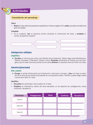 Actividades
  57
Ubica
•	Revisa el mapa sobre las posesiones españolas en América (página 54) y anota qué países actuales eran
parte de España.
Completa
•	 En tu cuaderno, haz un esquema similar utilizando la información del texto, y completa el
cambio de gobierno español:
Inteligencias múltiples
Lingüística
=	Escriban un discurso que imite a los filósofos de la Ilustración. Deben elegir entre Montesquieu,
Voltaire, Rousseau, D’Alembert, Diderot y otros. Presenten brevemente al filósofo que han esco-
gido y que en base a lecturas previas de sus obras ofrezcan un pequeño discurso frente a la clase.
Interdisciplinariedad
Arte y poesía
=	Escoge un artista influenciado por la Ilustración, americano o europeo, y trae a la clase un ejem-
plo de la obra de ese artista acompañado de una pequeña reseña. También puedes elegir poesía
o prosa para leerlo en clase.
ConflictosObrasPersonajes Protagonismo
Felipe V
Carlos III
Carlos IV
Decadencia
Identifica
•	Encuentra los personajes mencionados en el texto.
•	 Establece su importancia, dentro del tema estudiado, en los aspectos de: protagonismo, obras,
conflictos, decadencia.
Consolidación del aprendizaje
CAMBIOS EN EL MUNDO; pp. 34-59.indd 57 13/07/16 15:58
 