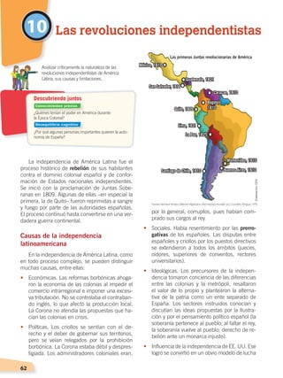 62
10
La independencia de América Latina fue el
proceso histórico de rebelión de sus habitantes
contra el dominio colonial español y de confor-
mación de Estados nacionales independientes.
Se inició con la proclamación de Juntas Sobe-
ranas en 1809. Algunas de ellas –en especial la
primera, la de Quito– fueron reprimidas a sangre
y fuego por parte de las autoridades españolas.
El proceso continuó hasta convertirse en una ver-
dadera guerra continental.
Causas de la independencia
latinoamericana
En la independencia de América Latina, como
en todo proceso complejo, se pueden distinguir
muchas causas, entre ellas:
•	 Económicas. Las reformas borbónicas ahoga-
ron la economía de las colonias al impedir el
comercio intrarregional e imponer una excesi-
va tributación. No se controlaba el contraban-
do inglés, lo que afectó la producción local.
La Corona no atendía las propuestas que ha-
cían las colonias en crisis.
•	 Políticas. Los criollos se sentían con el de-
recho y el deber de gobernar sus territorios,
pero se veían relegados por la prohibición
borbónica. La Corona estaba débil y despres-
tigiada. Los administradores coloniales eran,
por lo general, corruptos, pues habían com-
prado sus cargos al rey.
•	 Sociales. Había resentimiento por las prerro-
gativas de los españoles. Las disputas entre
españoles y criollos por los puestos directivos
se extendieron a todos los ámbitos (jueces,
oidores, superiores de conventos, rectores
universitarios).
•	 Ideológicas. Los precursores de la indepen-
dencia tomaron conciencia de las diferencias
entre las colonias y la metrópoli, resaltaron
el valor de lo propio y plantearon la alterna-
tiva de la patria como un ente separado de
España. Los sectores instruidos conocían y
discutían las ideas propuestas por la Ilustra-
ción y por el pensamiento político español (la
soberanía pertenece al pueblo; al faltar el rey,
la soberanía vuelve al pueblo; derecho de re-
belión ante un monarca injusto).
•	 Influencia de la independencia de EE. UU. Ese
logro se convirtió en un obvio modelo de lucha
Las revoluciones independentistas
¿Quiénes tenían el poder en América durante
la Época Colonial?
¿Por qué algunas personas importantes quieren la auto-
nomía de España?
	 Analizar críticamente la naturaleza de las
revoluciones independentistas de América
Latina, sus causas y limitaciones.
Descubriendo juntos
Las primeras Juntas revolucionarias de América
Quito, 1809
México, 1810
San Salvador, 1811
Guatemala, 1821
Lima, 1821
La Paz, 1825
Santiago de Chile, 1810 Buenos Aires, 1810
Montevideo, 1810
Caracas, 1810
Bogotá,
1810
Fuente:HermannKinderyWernerHilgemann,Atlashistóricomundial,vol.2,Londres,Penguin,1978.
Conocimientos previos
Desequilibrio cognitivo
Elaboración:CEN
INDEPENDENCIA LATINOAMERICANA; pp. 62-81.indd 62 13/07/16 16:09
 
