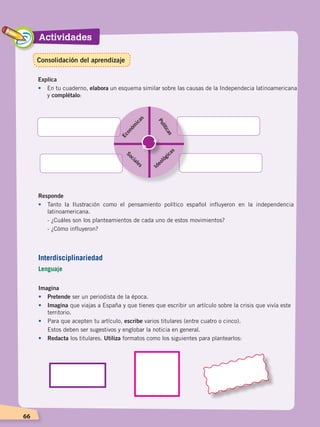 Actividades
66
Explica
•	 En tu cuaderno, elabora un esquema similar sobre las causas de la Independecia latinoamericana
y complétalo:
Económ
icas
Políticas
Sociales
Ideológicas
Imagina
•	Pretende ser un periodista de la época.
•	 Imagina que viajas a España y que tienes que escribir un artículo sobre la crisis que vivía este
territorio.
•	 Para que acepten tu artículo, escribe varios titulares (entre cuatro o cinco).
	 Estos deben ser sugestivos y englobar la noticia en general.
•	 Redacta los titulares. Utiliza formatos como los siguientes para plantearlos:
Responde
•	 Tanto la Ilustración como el pensamiento político español influyeron en la independencia
latinoamericana.
	 - ¿Cuáles son los planteamientos de cada uno de estos movimientos?
	 - ¿Cómo influyeron?
Interdisciplinariedad
Lenguaje
Consolidación del aprendizaje
INDEPENDENCIA LATINOAMERICANA; pp. 62-81.indd 66 13/07/16 16:09
 