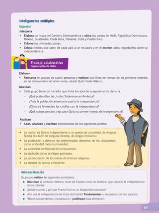   67
Interpreta
•	Elabora un mapa del Caribe y Centroamérica y ubica los países de Haití, República Dominicana,
México, Guatemala, Costa Rica, Panamá, Cuba y Puerto Rico.
•	 Colorea los diferentes países.
•	 Coloca flechas que salen de cada país a un recuadro y en él escribe datos importantes sobre su
independencia.
Elaboren
•	Reúnanse en grupos de cuatro personas y realicen una línea de tiempo de los primeros intentos
en las independencias americanas, desde Quito hasta México.
Discutan
•	 Cada grupo tiene un narrador que toma los apuntes y expone en la plenaria.
	 - 	 ¿Qué pretendían las Juntas Soberanas en América?
	 -	 ¿Toda la población americana quería la independencia?
	 -	 ¿Cómo se favorecían los criollos con la independencia?
	 -	 ¿Qué consecuencias trajo para Quito su primer intento de independencia?	
Analicen
•	 Lean, analicen y escriban conclusiones de los siguientes puntos:
• 	 La nación es libre e independiente y no puede ser propiedad de ninguna
familia (es decir, de ninguna dinastía, de ningún monarca).
•	 La protección y defensa de determinados derechos de los ciudadanos,
como la libertad civil y la propiedad.
•	 La supresión del tribunal de la Inquisición.
•	 La abolición de los priviligios gremiales.
•	 La secularización de los bienes de órdenes religiosas.
•	 La libertad de prensa e imprenta.
Heteroevaluación
En grupos realicen las siguientes actividades:
=	Describan el contexto histórico, tanto de España como de América, que propició la independencia
de las colonias.
=	¿Desde cuándo y por qué Puerto Rico es un Estado libre asociado?
=	¿Por qué la independencia de Cuba duró tanto? Fundamenten su respuesta con tres sucesos.
=	“Brasil independiente y monárquico”; justifiquen esta afirmación.
Inteligencias múltiples
Espacial
Trabajo colaborativo
Organización de datos
INDEPENDENCIA LATINOAMERICANA; pp. 62-81.indd 67 13/07/16 16:09
 
