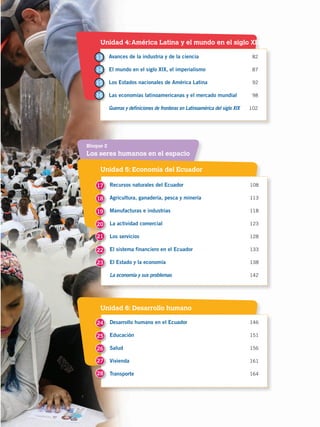   7
Unidad 5: Economía del Ecuador
Unidad 4:América Latina y el mundo en el siglo XIX
Unidad 6: Desarrollo humano
Los seres humanos en el espacio
Bloque 2
Recursos naturales del Ecuador 	 108
Agricultura, ganadería, pesca y minería 	 113
Manufacturas e industrias 	 118
La actividad comercial	123
Los servicios	128
El sistema financiero en el Ecuador	133
El Estado y la economía	138
La economía y sus problemas	142
Avances de la industria y de la ciencia 	 82
El mundo en el siglo XIX, el imperialismo	87
Los Estados nacionales de América Latina	92
Las economías latinoamericanas y el mercado mundial	98
Guerras y definiciones de fronteras en Latinoamérica del siglo XIX	102
Desarrollo humano en el Ecuador 	 146
Educación	151
Salud	156
Vivienda	161
Transporte	164
17
18
19
13
24
20
14
25
21
15
26
22
16
27
23
28
CONQUISTA Y COLONIZACIÓN; pp. 1-33..indd 7 13/07/16 15:44
 