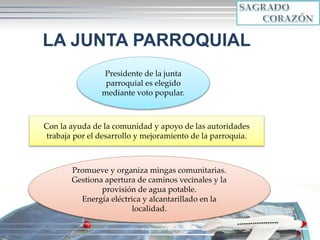 Copyright 2010 10
LA JUNTA PARROQUIAL
Con la ayuda de la comunidad y apoyo de las autoridades
trabaja por el desarrollo y mejoramiento de la parroquia.
Presidente de la junta
parroquial es elegido
mediante voto popular.
Promueve y organiza mingas comunitarias.
Gestiona apertura de caminos vecinales y la
provisión de agua potable.
Energía eléctrica y alcantarillado en la
localidad.
 