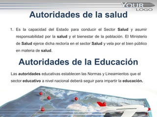 Copyright 2010 11
Autoridades de la salud
1. Es la capacidad del Estado para conducir el Sector Salud y asumir
responsabilidad por la salud y el bienestar de la población. El Ministerio
de Salud ejerce dicha rectoría en el sector Salud y vela por el bien público
en materia de salud.
Autoridades de la Educación
Las autoridades educativas establecen las Normas y Lineamientos que el
sector educativo a nivel nacional deberá seguir para impartir la educación.
 