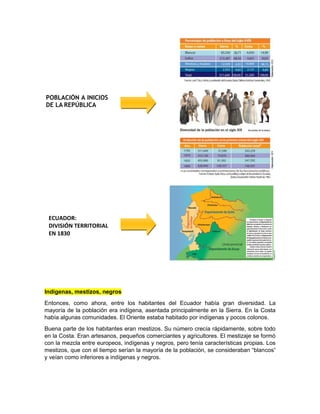 Indígenas, mestizos, negros
Entonces, como ahora, entre los habitantes del Ecuador había gran diversidad. La
mayoría de la población era indígena, asentada principalmente en la Sierra. En la Costa
había algunas comunidades. El Oriente estaba habitado por indígenas y pocos colonos.
Buena parte de los habitantes eran mestizos. Su número crecía rápidamente, sobre todo
en la Costa. Eran artesanos, pequeños comerciantes y agricultores. El mestizaje se formó
con la mezcla entre europeos, indígenas y negros, pero tenía características propias. Los
mestizos, que con el tiempo serían la mayoría de la población, se consideraban “blancos”
y veían como inferiores a indígenas y negros.
ECUADOR:
DIVISIÓN TERRITORIAL
EN 1830
POBLACIÓN A INICIOS
DE LA REPÚBLICA
 