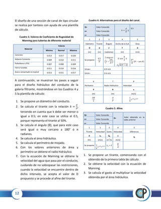 12
El diseño de una sección de canal de tipo circular
se realiza por tanteos con ayuda de una plantilla
de cálculo.
Cuadro 3. Valores de Coeficiente de Rugosidad de
Manning para tuberías de diferente material
Material
Valores
Mínimo Normal Máximo
Concreto 0.013 0.017 0.020
Asbesto Cemento 0.009 0.010 0.011
Polietileno o PVC 0.007 0.008 0.009
Fierro fundido 0.011 0.014 0.016
Acero remachado en espiral 0.013 0.015 0.017
A continuación, se muestran los pasos a seguir
para el diseño hidráulico del conducto de la
galería filtrante, mostrándose en los Cuadros 4 y
5 la plantilla de cálculo:
1. Se propone un diámetro del conducto.
2. Se calcula el tirante con la relación ,
teniendo en cuenta que k debe ser menor o
igual a 0.5; en este caso se utiliza el 0.5,
porque representa el tirante al 50%.
3. Se calcula el ángulo (θ), que para este caso
será igual o muy cercano a 180° ó π
radianes.
4. Se calcula el área hidráulica.
5. Se calcula el perímetro de mojado.
6. Con los valores anteriores de área y
perímetro se obtiene el radio hidráulico.
7. Con la ecuación de Manning se obtiene la
velocidad del agua que pasa por el conducto,
cuidando de no sobrepasar las restricciones,
cuando la velocidad se encuentre dentro de
dicho intervalo, se acepta el valor de D
propuesto y se procede al afine del tirante.
Cuadro 4. Alternativas para el diseño del canal.
Q= Valor Conocido
0.5
n= Valor Conocido
s= Valor Conocido
1 2 3 4 5
Diámetro Tirante Ángulo Ancho de la SLA Área
D d T A
(m) (m) (radianes) (m) (m2)
Se propone
( )
√
Vmáx= 0.9 m/s
Vmín= 0.6 m/s
6 7 8
Perímetro Radio Hidráulico Velocidad
P R v
(m) (m) (m/s)
Cuadro 5. Afine.
Q= Valor Conocido
D= Valor obtenido en la
tabla anteriorn= Valor Conocido
s= Valor Conocido
1 2 3 4 5
Tirante Velocidad Gasto Velocidad Diferencia
d v2 Q2 v
%
(m) (m/s) (m3
/s) (m/s)
Se propone
1. Se propone un tirante, comenzando con el
obtenido de la primera tabla de cálculo.
2. Se obtiene la velocidad con la ecuación de
Manning.
3. Se calcula el gasto al multiplicar la velocidad
obtenida por el área hidráulica.
 