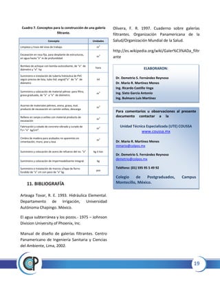 19
Cuadro 7. Conceptos para la construcción de una galería
filtrante.
Concepto Unidades
Limpieza y trazo del área de trabajo. m2
Excavación en roca fija, para desplante de estructuras,
en agua hasta “x” m de profundidad
m3
Bombeo de achique con bomba autocebante, de “x” de
diámetro y “x” hp
hora
Suministro e instalación de tubería hidráulica de PVC
según precios de lista, tubo hid. angrd/“x” de “x” de
diámetro
ml
Suministro y colocación de material pétreo para filtro,
grava graduada, de “x” a “x” de diámetro.
m3
Acarreo de materiales pétreos, arena, grava, mat.
producto de excavación en camión volteo, descarga
m3
Relleno en zanjas a volteo con material producto de
excavación
m3
Fabricación y colado de concreto vibrado y curado de
f'c= “x” kg/cm².
m3
Cimbra de madera para acabados no aparentes en
cimentación, muro, piso y losa
m2
Suministro y colocación de acero de refuerzo del no. “x” kg ó ton
Suministro y colocación de impermeabilizante integral. kg
Suministro e instalación de marcos c/tapa de fierro
fundido de “x” cm con peso de “x” kg.
pza
11. BIBLIOGRAFÍA
Arteaga Tovar, R. E. 1993. Hidráulica Elemental.
Departamento de Irrigación, Universidad
Autónoma Chapingo. México.
El agua subterránea y los pozos.- 1975 – Johnson
Division University of Phoenix, Inc.
Manual de diseño de galerías filtrantes. Centro
Panamericano de Ingeniería Sanitaria y Ciencias
del Ambiente, Lima, 2002.
Olivera, F. R. 1997. Cuaderno sobre galerías
filtrantes. Organización Panamericana de la
Salud/Organización Mundial de la Salud.
http://es.wikipedia.org/wiki/Galer%C3%ADa_filtr
ante
ELABORARON:
Dr. Demetrio S. Fernández Reynoso
Dr. Mario R. Martínez Menes
Ing. Ricardo Castillo Vega
Ing. Sixto García Antonio
Ing. Bulmaro Luis Martínez
Para comentarios u observaciones al presente
documento contactar a la
Unidad Técnica Especializada (UTE) COUSSA
www.coussa.mx
Dr. Mario R. Martínez Menes
mmario@colpos.mx
Dr. Demetrio S. Fernández Reynoso
demetrio@colpos.mx
Teléfono: (01) 595 95 5 49 92
Colegio de Postgraduados, Campus
Montecillo, México.
 