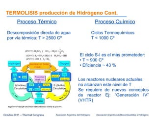 Estudios y aplicabilidad del hidrógeno para la generación de energía térmica   luis bertenasco Slide 14