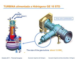 Estudios y aplicabilidad del hidrógeno para la generación de energía térmica   luis bertenasco Slide 23