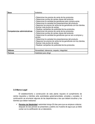 Sexo                              Indistinto

                                  • Determinar los precios de venta de los productos.
                                  • Determinar puntos de ventas claves del producto.
                                  • Determinar la cantidad de garrafones para compra-venta.
                                  • Determinar la variedad de presentaciones del producto.
                                  • Negociar los precios de venta de los garrafones con los clientes.
                                  • Buscar más puntos de ventas.
                                  • Realizar campañas de publicidad de los productos.
Competencias administrativas      • Determinar los precios de venta de los productos.
                                  • Determinar puntos de ventas claves del producto.
                                  • Determinar la cantidad de garrafones que se van a compran y
                                  vender-
                                  • Determinar la variedad de presentaciones del producto.
                                  • Negociar los precios de venta de los garrafones con los clientes.
                                  • Buscar más puntos de ventas.
                                  • Realizar campañas de publicidad de los productos.


Valores                           Honestidad, tolerancia, respeto, integridad
Tenicas                           Habilidad para dirigir




       3.5 Marco Legal

               El establecimiento o construcción de esta planta requiere el cumplimiento de
       ciertos requisitos y trámites ante autoridades gubernamentales, privadas y sociales. A
       continuación se enumeran algunas de las dependencias a las que deberá acudirse y los
       trámites que deben realizarse:

           Permiso de Salubridad: salubridad otorga 30 días para que se empiece a laborar,
            después de ese periodo se presentara y pedirá una muestra de agua que ya debe
            contar con la certificación de un laboratorio.
 