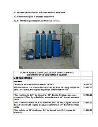 3.2 Proceso productivo del artículo o servicio a elaborar

3.2.1 Maquinaria para el proceso productivo

3.2.1.1 Planta de purificación por Ósmosis Inversa




       PLANTA PURIFICADORA DE AGUA EN GARRAFON PARA
            250 GARRAFONES CON OSMOSIS INVERSA
MODELO 250ROM
EQUIPO
Tanque de almacenamiento 5000 lts. Blanco                                  $4,500.00
Hidroneumático con bomba de carcasa en Ac. Inox de 1 hp y tanque de        $3,400.00
24 lts. Inoxidable, Interruptor de presion y Manometro Seco

Filtro multimedia de 9” de diámetro y 48” de alto, 1.0 pies cubicos de     $3,100.00
arenas grava,filter Ag, o Zeobrite, control manual 3/4" diametro entrada
salida
Filtro Carbon Activado de 9” de diámetro y 48” de alto, 1.0 pies cubicos   $3,500.00
de carbon activado vegetal 6 x 20, control manual 3/4" diametro entrada
salida
Filtro pulidor de 20” de alto por 2.5” de diámetro de 15, 5 micras de      $1,000.00
retención.
 
