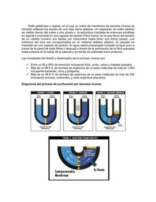 Rollo gelatinoso o espiral, en el que un sobre de membrana de osmosis inversa es
formado sellando los bordes de una hoja plana doblada. Un separador de malla plástico
es metido dentro del sobre y otro afuera y la estructura completa es entonces enrollada
en espiral e insertada en una capsula de presión.Fibra hueca, en el que fibras del tamaño
de un cabello humano son tejidas por maquinaria hasta tener una forma tubular. Los
extremos del tubo son encapuchados en un material sellador plástico. El paquete es
insertado en una capsula de presión. El agua salina presurizada compele al agua pura a
través de la pared de cada fibrila y después a través de la perforación de la fibra expuesta
hasta juntarse en la salida de la capsula y en donde es colectada como producto.

Las novedades del diseño y desempeño de la osmosis inversa son:

    Entre un 90 y 99% de remoción incluyendo flúor, sodio, calcio y metales pesados.
    Más de un 99.9 % de rechazo de orgánicos de un peso molecular de más de 1,000
     incluyendo bacterias, virus y pirógenos.
    Más de un 99.9 % de rechazo de orgánicos de un peso molecular de más de 200
     incluyendo sucrosa, colorantes, y otros orgánicos pequeños.

Diagramas del proceso de purificación por ósmosis inversa
 