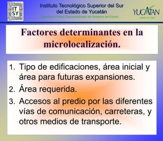 Instituto Tecnológico Superior del Sur
                 del Estado de Yucatán
        Organismo Público Descentralizado del Gobierno del Estado




   Factores determinantes en la
        microlocalización.

1. Tipo de edificaciones, área inicial y
   área para futuras expansiones.
2. Área requerida.
3. Accesos al predio por las diferentes
   vías de comunicación, carreteras, y
   otros medios de transporte.
 