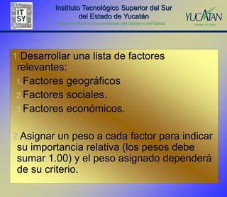 Instituto Tecnológico Superior del Sur
                  del Estado de Yucatán
          Organismo Público Descentralizado del Gobierno del Estado




1.Desarrollar una lista de factores
relevantes:
1.Factores geográficos
2.Factores sociales.
3.Factores económicos.


2.Asignar un peso a cada factor para indicar
 su importancia relativa (los pesos debe
 sumar 1.00) y el peso asignado dependerá
 de su criterio.
 