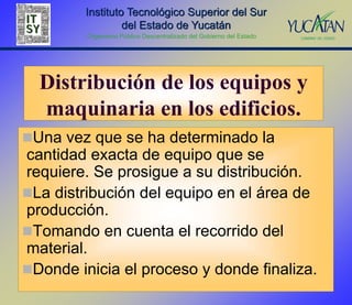 Instituto Tecnológico Superior del Sur
                  del Estado de Yucatán
         Organismo Público Descentralizado del Gobierno del Estado




  Distribución de los equipos y
  maquinaria en los edificios.
Una vez que se ha determinado la
cantidad exacta de equipo que se
requiere. Se prosigue a su distribución.
La distribución del equipo en el área de
producción.
Tomando en cuenta el recorrido del
material.
Donde inicia el proceso y donde finaliza.
 