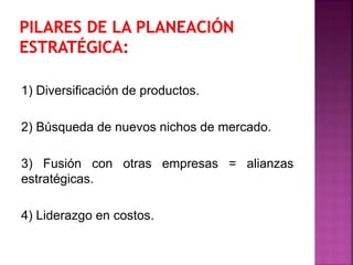 1) Diversificación de productos.
2) Búsqueda de nuevos nichos de mercado.
3) Fusión con otras empresas = alianzas
estratégicas.
4) Liderazgo en costos.
 