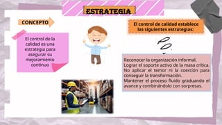 CONCEPTO El control de calidad establece
las siguientes estrategias:
Reconocer la organización informal.
Lograr el soporte activo de la masa crítica.
No aplicar el temor ni la coerción para
conseguir la transformación.
Mantener el proceso fluido graduando el
avance y combinándolo con sorpresas.
Estrategia
El control de la
calidad es una
estrategia para
asegurar su
mejoramiento
continuo
 
