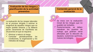 Evaluación de los riesgos y
planificación de la actividad
preventiva
Contenido general de la
evaluación
La evaluación de los riesgos laborales
es el proceso dirigido a estimar la
magnitud de aquellos riesgos que no
hayan podido evitarse, y se debería
poner claramente de manifiesto las
situaciones en que se requiera:
 Eliminar o reducir el riesgo.
 Controlar periódicamente las
condiciones, la organización y los
métodos de trabajo.
 Se inicia con la evaluación
inicial de los riesgos que no
pueden ser evitados.
 Posteriormente, se deben
reevaluar los puestos de
trabajo que podrían verse
afectados por la elección de
equipos, sustancias químicas,
nuevas tecnologías.
 
