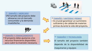  TAMAÑO Y MERCADO
 El tamaño del proyecto debe
alinearse con el mercado
consumidor y la demanda
insatisfecha.
TAMAÑO Y MATERIAS PRIMAS
o Es crucial garantizar un suministro
suficiente y de calidad de materias
primas durante la vida del proyecto.
TAMAÑO Y FINANCIAMIENTO
El proyecto debe ajustarse a los
recursos financieros disponibles
para cubrir la inversión necesaria.
 TAMAÑO Y TECNOLOGÍA
El tamaño del proyecto también
depende de la disponibilidad de
maquinarias y equipos
 