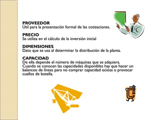 PROVEEDOR Útil para la presentación formal de las cotizaciones. PRECIO Se utiliza en el cálculo de la inversión inicial DIMENSIONES Dato que se usa al determinar la distribución de la planta. CAPACIDAD De ella depende el número de máquinas que se adquiera.  Cuando se conocen las capacidades disponibles hay que hacer un  balanceo de líneas para no comprar capacidad ociosa o provocar  cuellos de botella. 