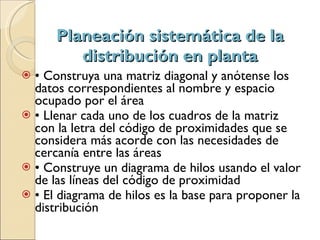 Planeación sistemática de la distribución en planta •  Construya una matriz diagonal y anótense los datos correspondientes al nombre y espacio ocupado por el área •  Llenar cada uno de los cuadros de la matriz con la letra del código de proximidades que se considera más acorde con las necesidades de cercanía entre las áreas •  Construye un diagrama de hilos usando el valor de las líneas del código de proximidad •  El diagrama de hilos es la base para proponer la distribución 