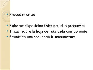 Procedimiento: Elaborar disposición física actual o propuesta Trazar sobre la hoja de ruta cada componente Reunir en una secuencia la manufactura 