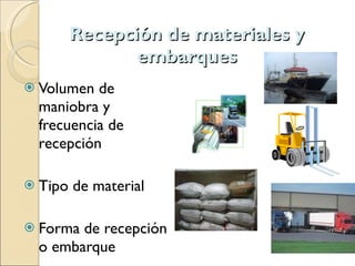 Recepción de materiales y embarques Volumen de maniobra y frecuencia de recepción Tipo de material Forma de recepción o embarque 