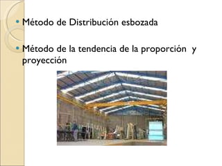 Método de Distribución esbozada Método de la tendencia de la proporción  y proyección 