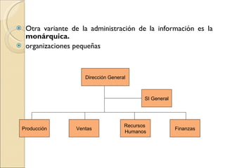 Otra variante de la administración de la información es la  monárquica.  organizaciones pequeñas Dirección General Ventas Recursos  Humanos Finanzas Producción SI General 