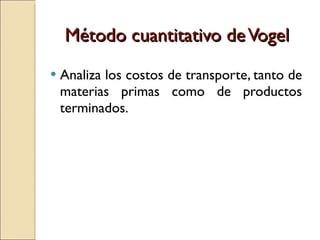 Método cuantitativo de Vogel Analiza los costos de transporte, tanto de materias primas como de productos terminados. 