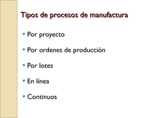 Tipos de procesos de manufactura Por proyecto Por ordenes de producción Por lotes En línea Continuos 