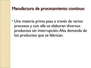 Manufactura de procesamiento continuo Una materia prima pasa a través de varios procesos y con ella se elaboran diversos productos sin interrupción. Alta demanda de los productos que se fabrican. 