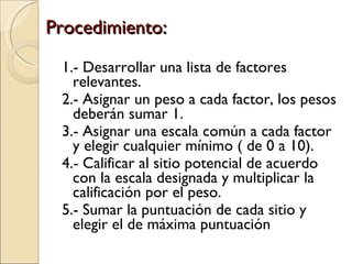 Procedimiento: 1.- Desarrollar una lista de factores relevantes. 2.- Asignar un peso a cada factor, los pesos deberán sumar 1. 3.- Asignar una escala común a cada factor y elegir cualquier mínimo ( de 0 a 10). 4.- Calificar al sitio potencial de acuerdo con la escala designada y multiplicar la calificación por el peso. 5.- Sumar la puntuación de cada sitio y elegir el de máxima puntuación 