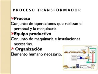 Proceso Conjunto de operaciones que realizan el personal y la maquinaria. Equipo productivo Conjunto de maquinaria e instalaciones necesarias. Organización Elemento humano necesario.  P R O C E S O  T R A N S F O R M A D O R  
