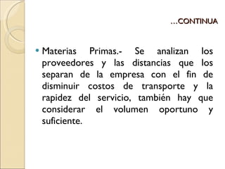 … CONTINUA Materias Primas.- Se analizan los proveedores y las distancias que los separan de la empresa con el fin de disminuir costos de transporte y la rapidez del servicio, también hay que considerar el volumen oportuno y suficiente. 