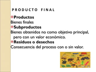 Productos Bienes finales  Subproductos Bienes obtenidos no como objetivo principal, pero con un valor económico. Residuos o desechos Consecuencia del proceso con o sin valor. P R O D U C T O  F I N A L  