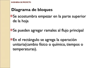 INGENIERIA DE PROYECTO Se acostumbra empezar en la parte superior de la hoja Se pueden agregar ramales al flujo principal  En el rectángulo se agrega la operación unitaria(cambio físico o químico, tiempos o temperaturas).  Diagrama de bloques 